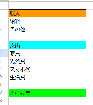 スプレッドシート入力方法