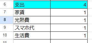 スプレッドシート入力方法