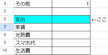 スプレッドシート入力方法