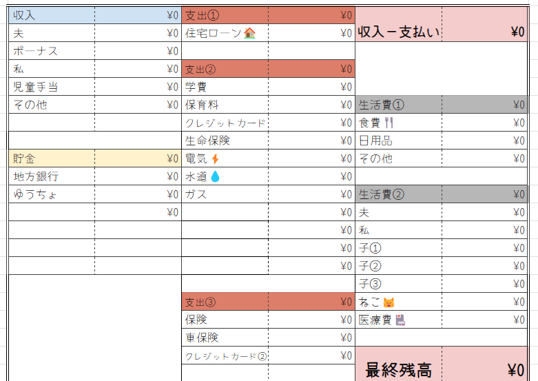 スプレッドシート入力方法、見本