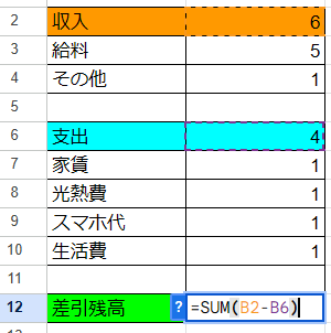 スプレッドシート入力方法